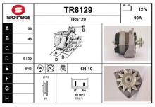 SNRA TR8129