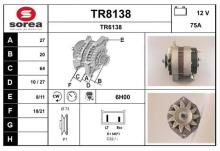 SNRA TR8138