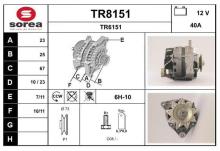 SNRA TR8151