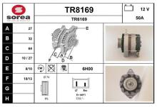 SNRA TR8169