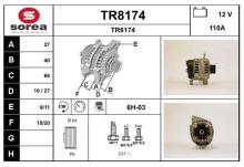 SNRA TR8174