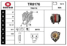 SNRA TR8176