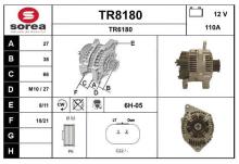 SNRA TR8180