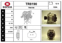 SNRA TR8190