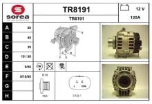 SNRA TR8191