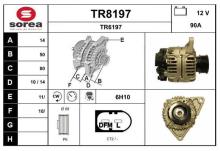 SNRA TR8197