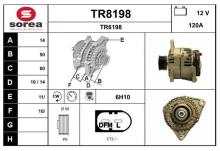 SNRA TR8198
