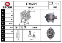 SNRA TR8201