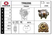 SNRA TR8206
