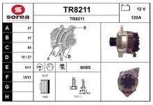 SNRA TR8211