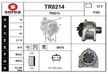 SNRA TR8214
