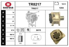 SNRA TR8217
