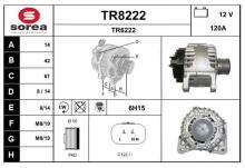 SNRA TR8222