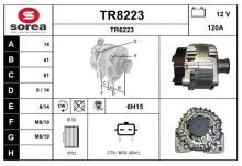 SNRA TR8223