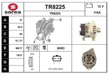 SNRA TR8225