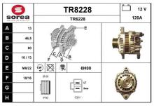 SNRA TR8228