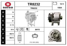 SNRA TR8232