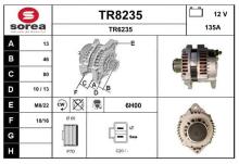 SNRA TR8235