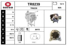 SNRA TR8239