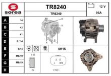 SNRA TR8240