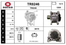 SNRA TR8246