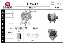 SNRA TR8247