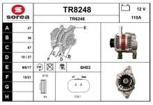 SNRA TR8248