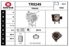 SNRA TR8249