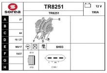 SNRA TR8251