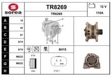 SNRA TR8269