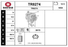 SNRA TR8274