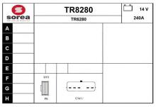 SNRA TR8280