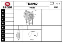 SNRA TR8282