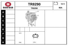 SNRA TR8290