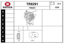 SNRA TR8291
