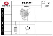 SNRA TR8302