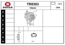 SNRA TR8303