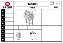 SNRA TR8308