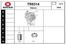 SNRA TR8314
