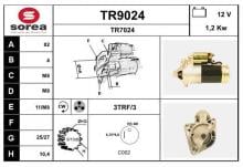 SNRA TR9024