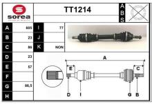 SNRA TT1214
