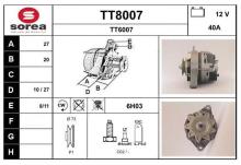 SNRA TT8007