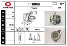 SNRA TT8008
