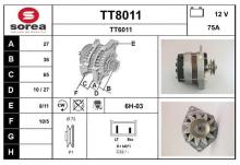 SNRA TT8011