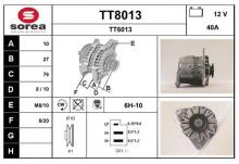 SNRA TT8013