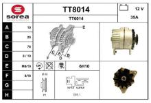 SNRA TT8014