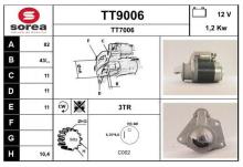 SNRA TT9006