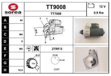 SNRA TT9008
