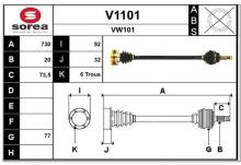 SNRA V1101