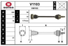 SNRA V1103